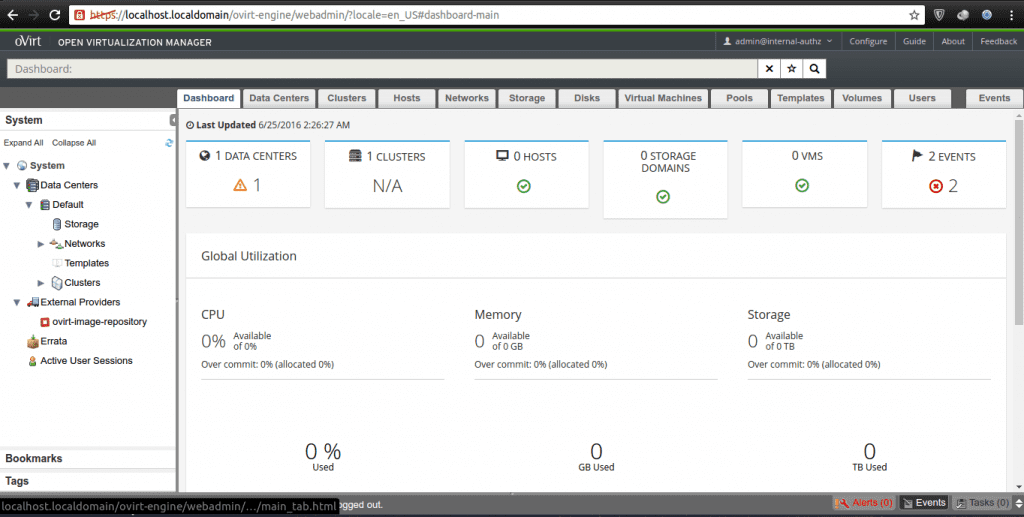 Dashboard oVirt